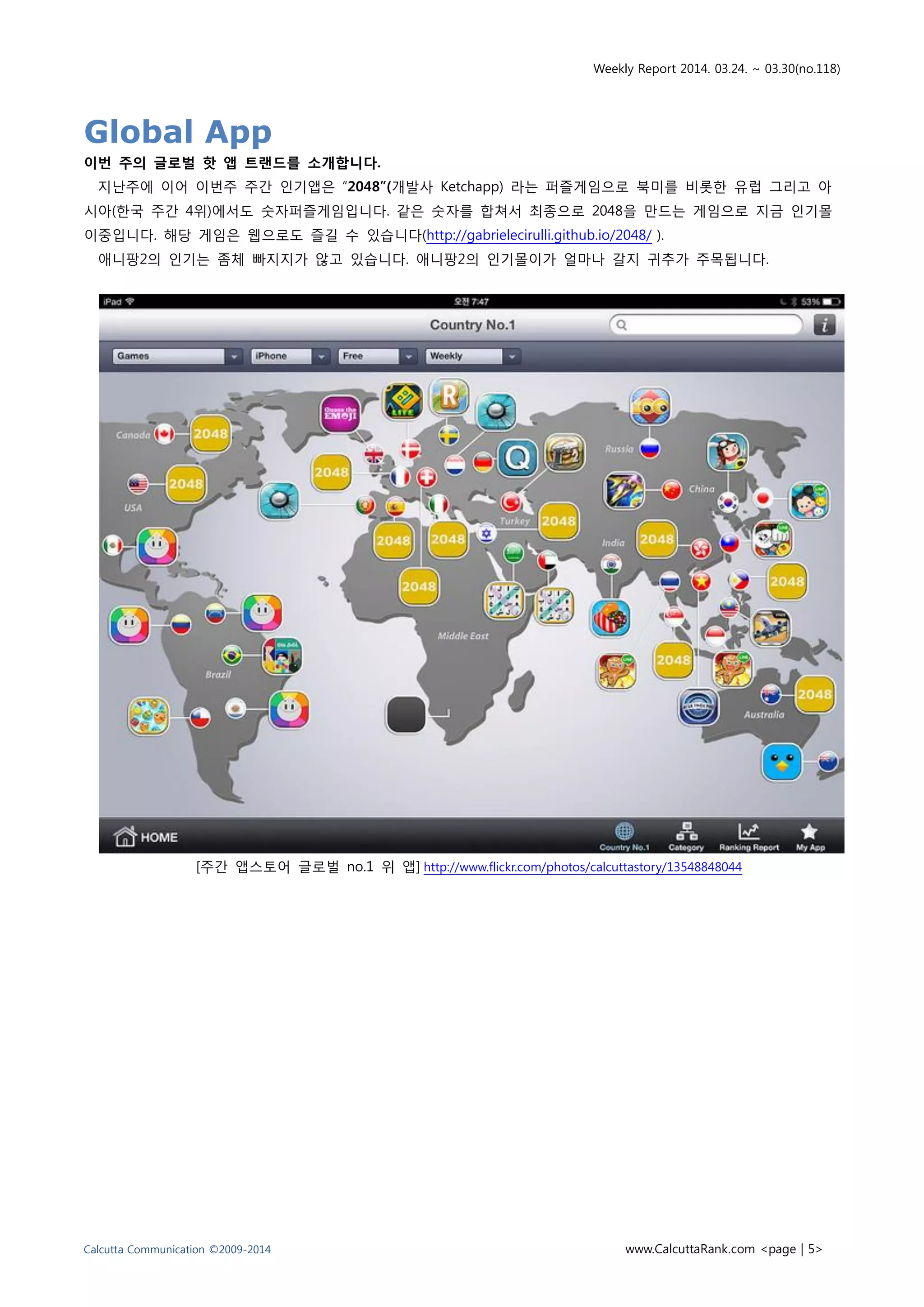 Weekly Report 2014. 03.24. ~ 03.30(no.118)
Calcutta Communication ©2009-2014 www.CalcuttaRank.com <page | 5>
Global App
이번 주의 글로벌 핫 앱 트랜드를 소개합니다.
지난주에 이어 이번주 주간 인기앱은 “2048”(개발사 Ketchapp) 라는 퍼즐게임으로 북미를 비롯한 유럽 그리고 아
시아(한국 주간 4위)에서도 숫자퍼즐게임입니다. 같은 숫자를 합쳐서 최종으로 2048을 만드는 게임으로 지금 인기몰
이중입니다. 해당 게임은 웹으로도 즐길 수 있습니다(http://gabrielecirulli.github.io/2048/ ).
애니팡2의 인기는 좀체 빠지지가 않고 있습니다. 애니팡2의 인기몰이가 얼마나 갈지 귀추가 주목됩니다.
[주간 앱스토어 글로벌 no.1 위 앱] http://www.flickr.com/photos/calcuttastory/13548848044
 