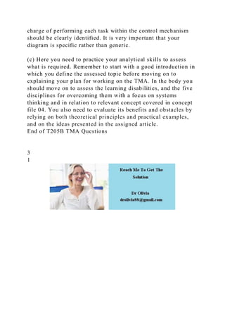 charge of performing each task within the control mechanism
should be clearly identified. It is very important that your
diagram is specific rather than generic.
(c) Here you need to practice your analytical skills to assess
what is required. Remember to start with a good introduction in
which you define the assessed topic before moving on to
explaining your plan for working on the TMA. In the body you
should move on to assess the learning disabilities, and the five
disciplines for overcoming them with a focus on systems
thinking and in relation to relevant concept covered in concept
file 04. You also need to evaluate its benefits and obstacles by
relying on both theoretical principles and practical examples,
and on the ideas presented in the assigned article.
End of T205B TMA Questions
3
1
 