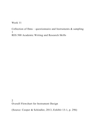 Week 11
Collection of Data – questionnaire and Instruments & sampling
1
RES 500 Academic Writing and Research Skills
2
Overall Flowchart for Instrument Design
(Source: Cooper & Schindler, 2013, Exhibit 13-1, p. 296)
 