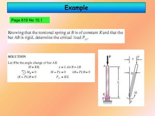 Column Direct Load.ppt