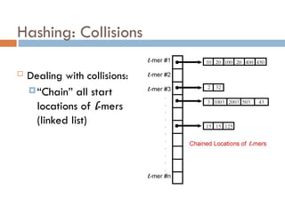 Hashing: Collisions
 Dealing with collisions:
“Chain” all start
locations of l-mers
(linked list)
 