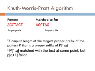 Knuth-Morris-Pratt Algorithm
Pattern Matched so far
AGCTAGT AGCTAG
Compute length of the longest proper prefix of the
pattern P that is a proper suffix of P[1:q]
P[1:q] matched with the text at some point, but
p[q+1] failed.
Proper suffix
Proper prefix
 