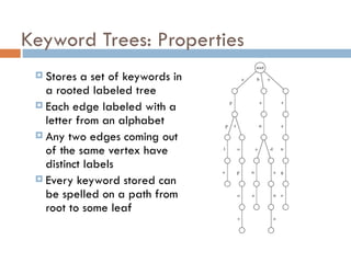 Keyword Trees: Properties
 Stores a set of keywords in
a rooted labeled tree
 Each edge labeled with a
letter from an alphabet
 Any two edges coming out
of the same vertex have
distinct labels
 Every keyword stored can
be spelled on a path from
root to some leaf
 
