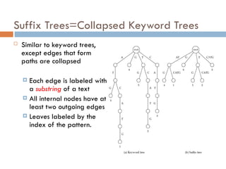 Suffix Trees=Collapsed Keyword Trees
 Similar to keyword trees,
except edges that form
paths are collapsed
 Each edge is labeled with
a substring of a text
 All internal nodes have at
least two outgoing edges
 Leaves labeled by the
index of the pattern.
 
