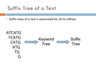 Suffix Tree of a Text
 Suffix trees of a text is constructed for all its suffixes
ATCATG
TCATG
CATG
ATG
TG
G
Keyword
Tree
Suffix
Tree
 