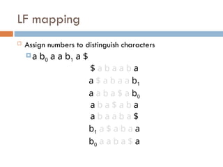 LF mapping
 Assign numbers to distinguish characters
a b0 a a b1 a $
$ a b a a b a
a $ a b a a b1
a a b a $ a b0
a b a $ a b a
a b a a b a $
b1 a $ a b a a
b0 a a b a $ a
 