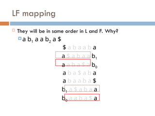 LF mapping
 They will be in same order in L and F. Why?
a b1 a a b2 a $
$ a b a a b a
a $ a b a a b1
a a b a $ a b0
a b a $ a b a
a b a a b a $
b1 a $ a b a a
b0 a a b a $ a
 