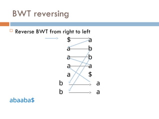 BWT reversing
 Reverse BWT from right to left
$ a
a b
a b
a a
a $
b a
b a
abaaba$
 