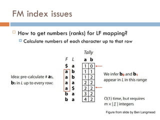 FM index issues
 How to get numbers (ranks) for LF mapping?
 Calculate numbers of each character up to that row
Figure from slide by Ben Langmead
 