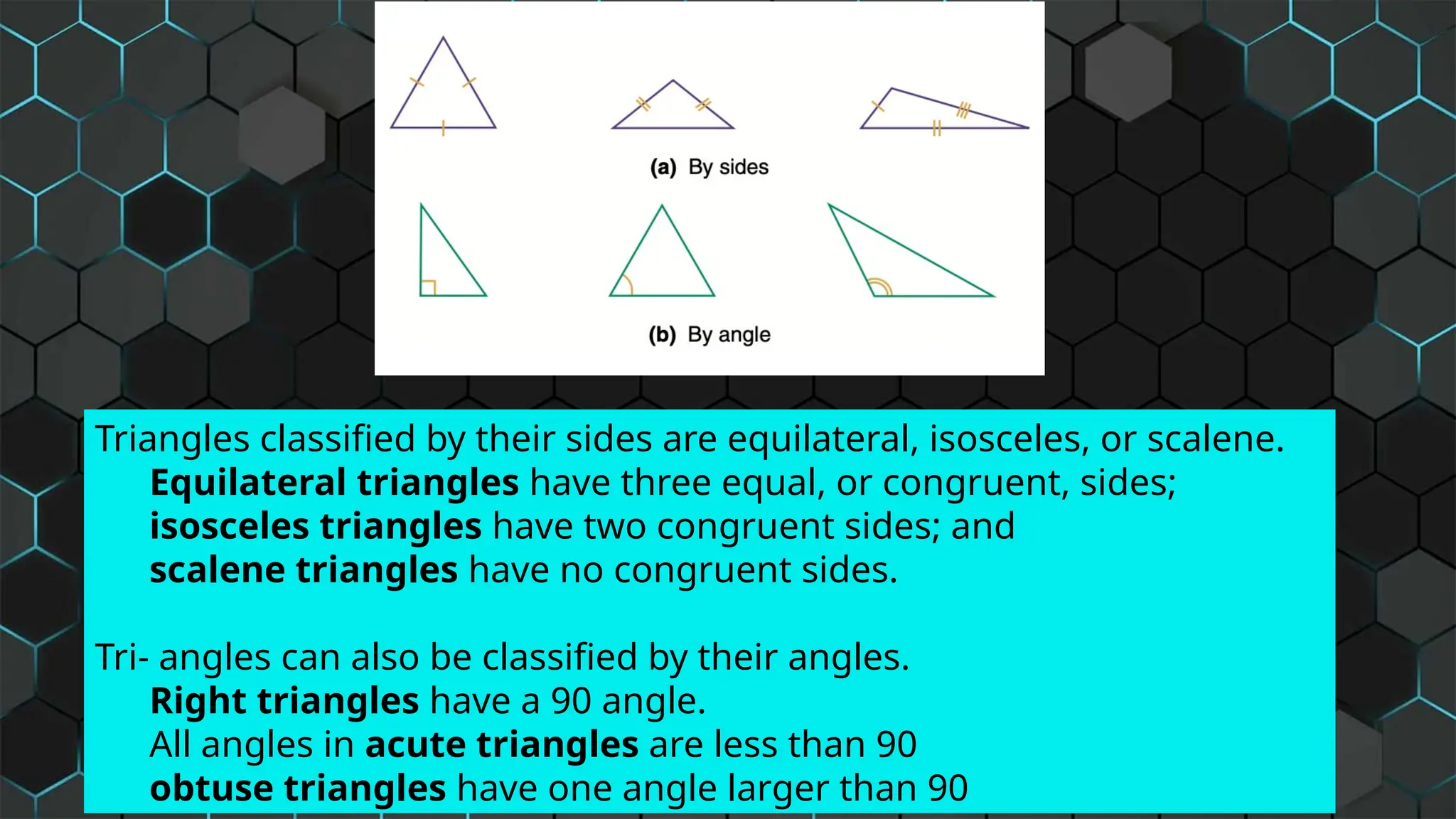 Triangles classified by their sides are equilateral, isosceles, or scalene.
Equilateral triangles have three equal, or congruent, sides;
isosceles triangles have two congruent sides; and
scalene triangles have no congruent sides.
Tri- angles can also be classified by their angles.
Right triangles have a 90 angle.
All angles in acute triangles are less than 90
obtuse triangles have one angle larger than 90
 
