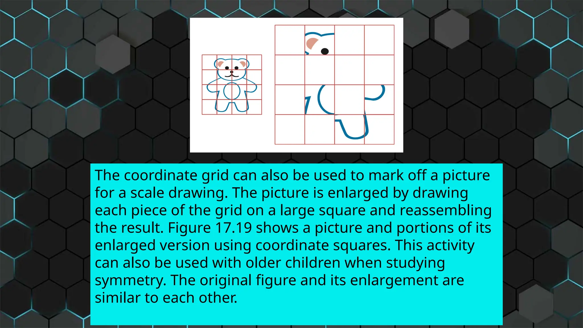 The coordinate grid can also be used to mark off a picture
for a scale drawing. The picture is enlarged by drawing
each piece of the grid on a large square and reassembling
the result. Figure 17.19 shows a picture and portions of its
enlarged version using coordinate squares. This activity
can also be used with older children when studying
symmetry. The original figure and its enlargement are
similar to each other.
 