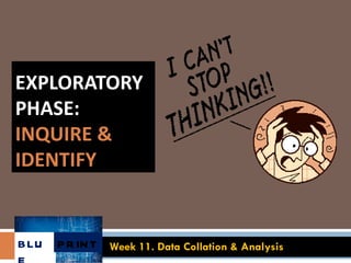 EXPLORATORY PHASE:  INQUIRE & IDENTIFY Week 11. Data Collation & Analysis BLUE PRINT 