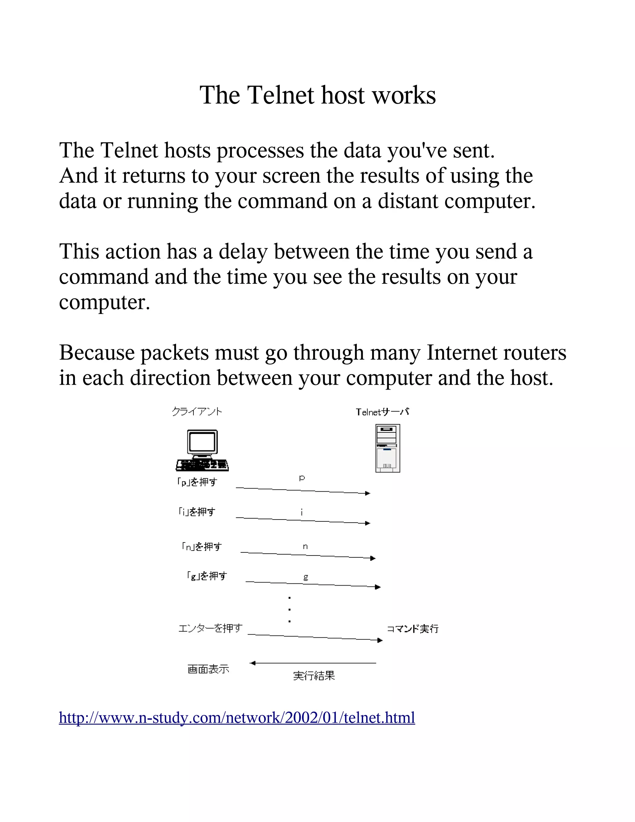 The Telnet host works
The Telnet hosts processes the data you've sent.
And it returns to your screen the results of using the
data or running the command on a distant computer.

This action has a delay between the time you send a
command and the time you see the results on your
computer.

Because packets must go through many Internet routers
in each direction between your computer and the host.




http://www.n-study.com/network/2002/01/telnet.html
 