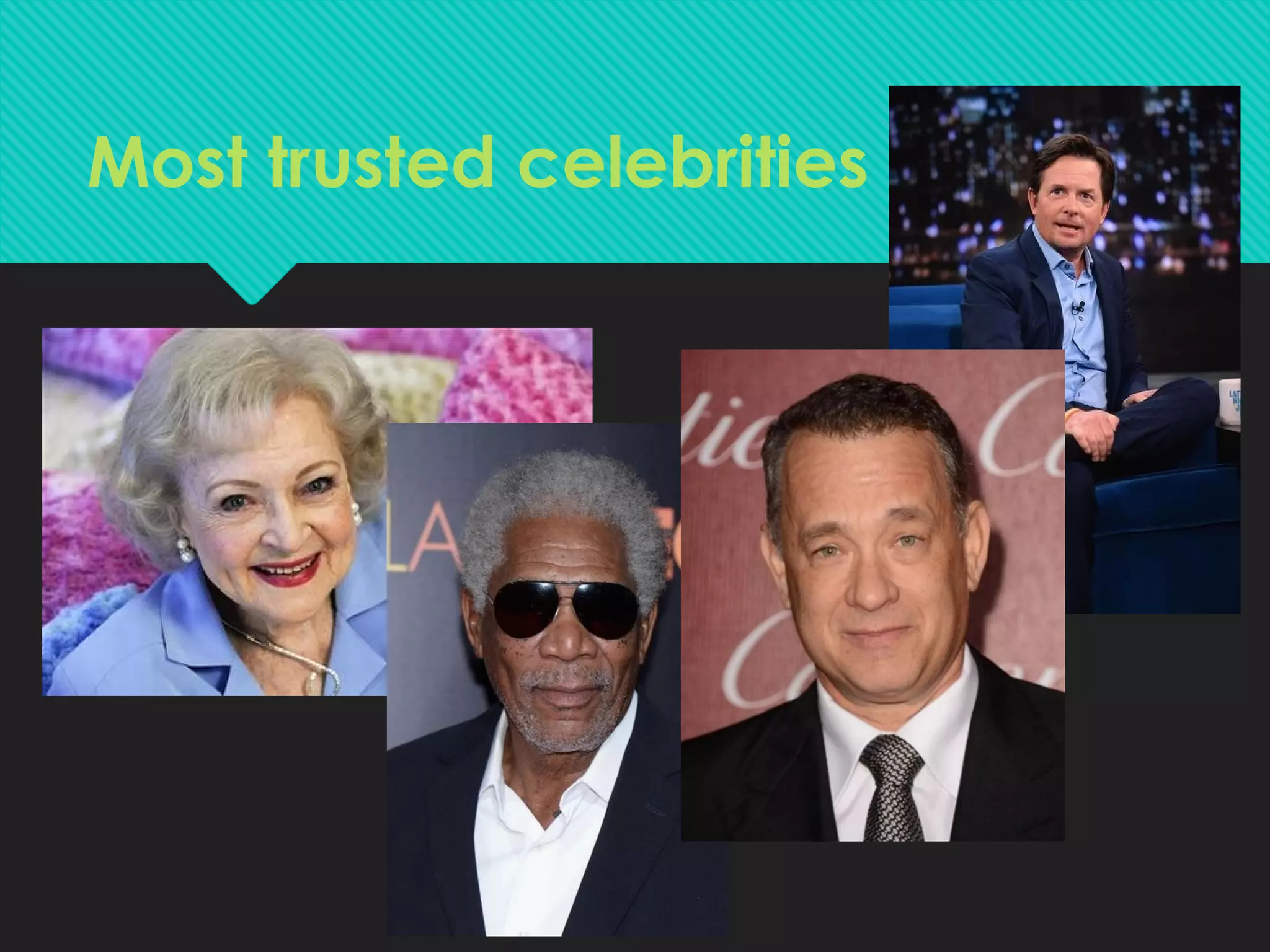 Most trusted celebrities
 