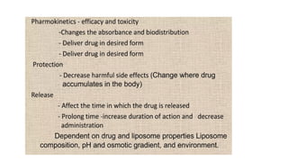 week 11 Liposomal DD and SDDS DRUG .pptx