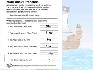 Pronouns | PPTX