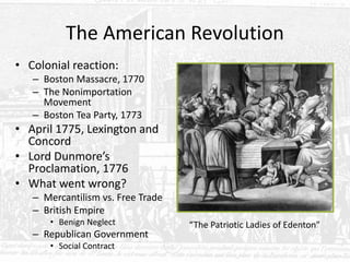 The American Revolution
• Colonial reaction:
– Boston Massacre, 1770
– The Nonimportation
Movement
– Boston Tea Party, 1773
• April 1775, Lexington and
Concord
• Lord Dunmore’s
Proclamation, 1776
• What went wrong?
– Mercantilism vs. Free Trade
– British Empire
• Benign Neglect
– Republican Government
• Social Contract
“The Patriotic Ladies of Edenton”
 