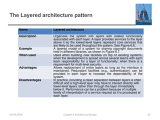 Comprehensive Guide to Software Architectural Design and Patterns | PPTX