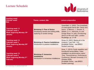 Lecture Schedule
Teaching week/
Calendar week/
Date
Theme, content, title Lecture preparation
Teaching week 13
Calendar week 4
Week beginning Monday 19th
January
Workshop 3: Flow of Action
Developing camera and editing skills,
exploring on screen energy
Greenfield, A. (2002) ‘The kinesthetic
of avant-garde dance film: Deren and
Harris,’ in Mitoma, J., Zimmer, E.,
Steiber, D. A., Heinonen, N. and
Zuniga Shaw, N. (eds.) Envisioning
dance on film and video. London:
Routledge, pp. 21-26
Teaching week 14
Calendar week 5
Week beginning Monday 26th
January
Workshop 4: Passive Installations
Introduction to passive installations
Groys, B. (2001) ‘Media art in the
museum,’ Last Call, 1 (2).
[Available Online – see BREO
Guided Learning]
Teaching week 15
Calendar week 6
Week beginning Monday 2nd
February
Workshop 5: Immersive
Installations
Introduction to immersive installations
Sone, Y, (2010) 'Cyclic repetition and
transferred temporalities: Video
installation as performative matrix',
Time, Transcendence, Performance
Conference, Monash University (1-3
October 2009).
[Available Online – see BREO
Guided Learning]
University of Bedfordshire 4
 