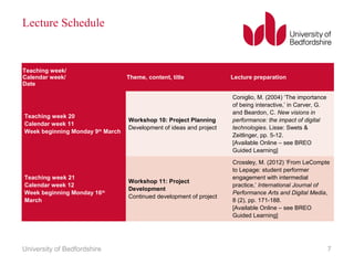 Lecture Schedule
Teaching week/
Calendar week/
Date
Theme, content, title Lecture preparation
Teaching week 20
Calendar week 11
Week beginning Monday 9th
March
Workshop 10: Project Planning
Development of ideas and project
Coniglio, M. (2004) ‘The importance
of being interactive,’ in Carver, G.
and Beardon, C. New visions in
performance: the impact of digital
technologies. Lisse: Swets &
Zeitlinger, pp. 5-12.
[Available Online – see BREO
Guided Learning]
Teaching week 21
Calendar week 12
Week beginning Monday 16th
March
Workshop 11: Project
Development
Continued development of project
Crossley, M. (2012) ‘From LeCompte
to Lepage: student performer
engagement with intermedial
practice,’ International Journal of
Performance Arts and Digital Media,
8 (2), pp. 171-188.
[Available Online – see BREO
Guided Learning]
University of Bedfordshire 7
 
