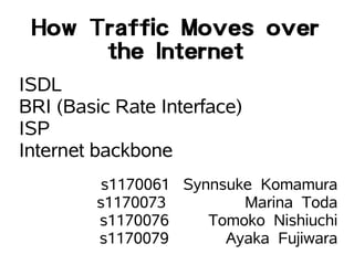 How Traffic Moves over
      the Internet
ISDL
BRI (Basic Rate Interface)
ISP
Internet backbone
          s1170061 Synnsuke Komamura
         s1170073         Marina Toda
         s1170076     Tomoko Nishiuchi
         s1170079       Ayaka Fujiwara
 