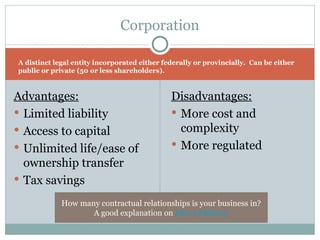A distinct legal entity incorporated either federally or provincially.  Can be either public or private (50 or less shareholders).  Advantages: Limited liability Access to capital Unlimited life/ease of ownership transfer Tax savings Disadvantages: More cost and complexity More regulated Corporation How many contractual relationships is your business in? A good explanation on  Idea 2 Delivery 