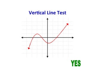 VerCcal	
  Line	
  Test	
  
 