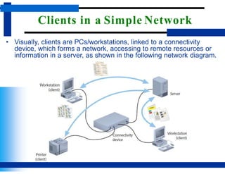 Introduction to Network Applications & Network Services | PPTX