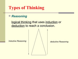 Types of Thinking 
 Reasoning 
logical thinking that uses induction or 
deduction to reach a conclusion. 
Inductive Reasoning deductive Reasoning 
 