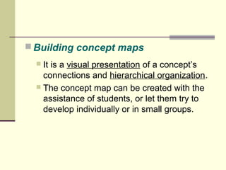 Building concept maps 
 It is a visual presentation of a concept’s 
connections and hierarchical organization. 
 The concept map can be created with the 
assistance of students, or let them try to 
develop individually or in small groups. 
 