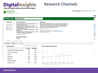 Research Channels
 