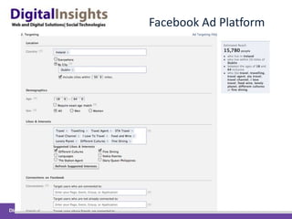Facebook Ad Platform
 