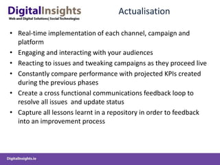 Actualisation

• Real-time implementation of each channel, campaign and
  platform
• Engaging and interacting with your audiences
• Reacting to issues and tweaking campaigns as they proceed live
• Constantly compare performance with projected KPIs created
  during the previous phases
• Create a cross functional communications feedback loop to
  resolve all issues and update status
• Capture all lessons learnt in a repository in order to feedback
  into an improvement process
 