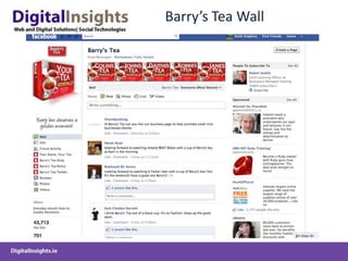 Barry’s Tea Wall
 
