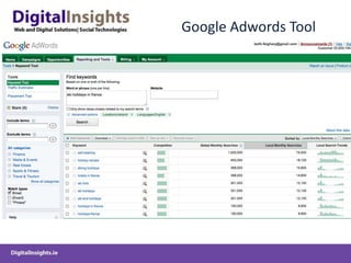 Google Adwords Tool
 