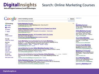 Search: Online Marketing Courses
 