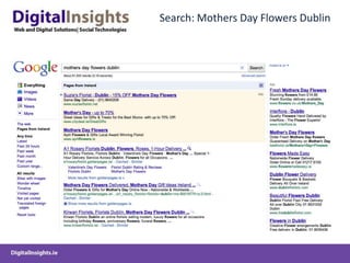 Search: Mothers Day Flowers Dublin
 