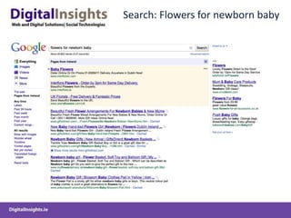 Search: Flowers for newborn baby
 