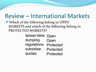 Review – International Markets
Which of the following belong to OPEN
MARKETS and which of the following belong to
PROTECTED MARKETS?
laisser-faire
dumping
regulations
subsidise
quotas
Open
Open
Protected
Protected
Protected
 