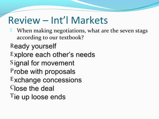 Review – Int’l Markets
 When making negotiations, what are the seven stags
according to our textbook?
R
E
S
P
E
C
T
eady yourself
xplore each other’s needs
ignal for movement
robe with proposals
xchange concessions
lose the deal
ie up loose ends
 