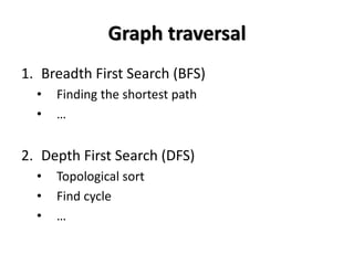 Graph traversal
1. Breadth First Search (BFS)
• Finding the shortest path
• …
2. Depth First Search (DFS)
• Topological sort
• Find cycle
• …
 