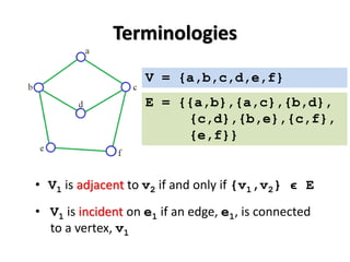 Terminologies
V = {a,b,c,d,e,f}
E = {{a,b},{a,c},{b,d},
{c,d},{b,e},{c,f},
{e,f}}
• V1 is adjacent to v2 if and only if {v1,v2} ϵ E
• V1 is incident on e1 if an edge, e1, is connected
to a vertex, v1
 