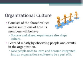 Important Definitions Related to
Organizational Culture
• Most effective organizational structure is
STRONG and POSITIVE.
...