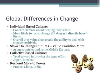 PSY 126 Week 12: Organizational Change & Culture