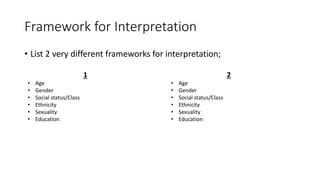 Framework for Interpretation
• List 2 very different frameworks for interpretation;
1
• Age
• Gender
• Social status/Class
• Ethnicity
• Sexuality
• Education
2
• Age
• Gender
• Social status/Class
• Ethnicity
• Sexuality
• Education
 