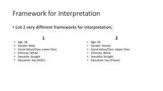 Framework for Interpretation
• List 2 very different frameworks for interpretation;
1
• Age: 18
• Gender: Male
• Social status/Class: Lower Class
• Ethnicity: White
• Sexuality: Straight
• Education: Has GCSE’s
2
• Age: 58
• Gender: Female
• Social status/Class: Upper Class
• Ethnicity: White
• Sexuality: Straight
• Education: Has O’levels
 