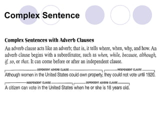 Complex Sentence
 