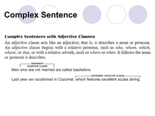Complex Sentence
 