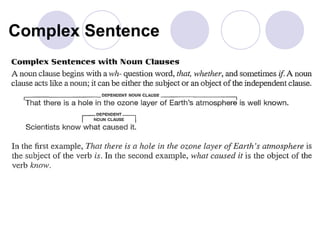 Complex Sentence
 