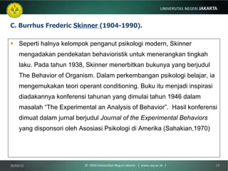 C. Burrhus Frederic  Skinner  (1904-1990). Seperti halnya kelompok penganut psikologi modern, Skinner mengadakan pendekatan behavioristik untuk menerangkan tingkah laku. Pada tahun 1938, Skinner menerbitkan bukunya yang berjudul The Behavior of Organism. Dalam perkembangan psikologi belajar, ia mengemukakan teori operant conditioning. Buku itu menjadi inspirasi diadakannya konferensi tahunan yang dimulai tahun 1946 dalam masalah “The Experimental an Analysis of Behavior”.  Hasil konferensi dimuat dalam jurnal berjudul  Journal of the Experimental Behaviors  yang disponsori oleh Asosiasi Psikologi di Amerika (Sahakian,1970)  10/03/11 ©  2010 Universitas Negeri Jakarta  |  www.unj.ac.id  | 